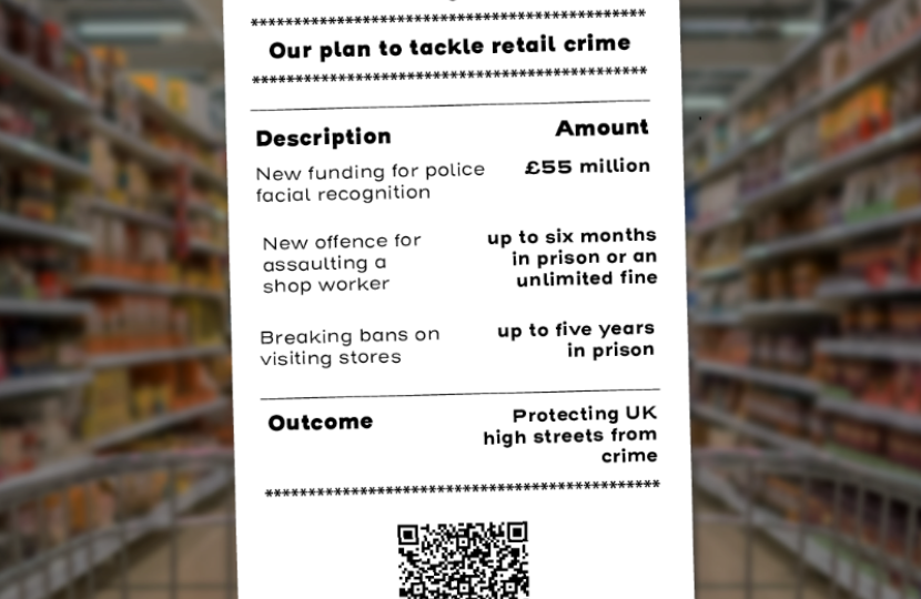 Retail Crime Poster